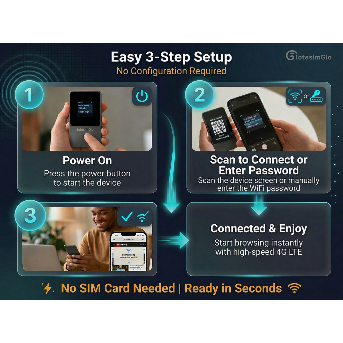 QR code top-up