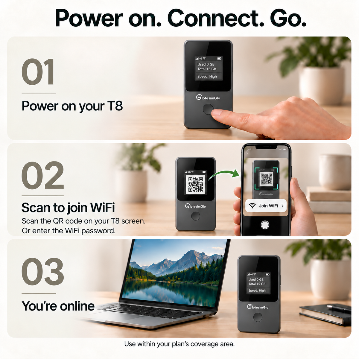 Set up IotesimGlo T8: power on, scan the screen QR code or enter the WiFi password, then get online.