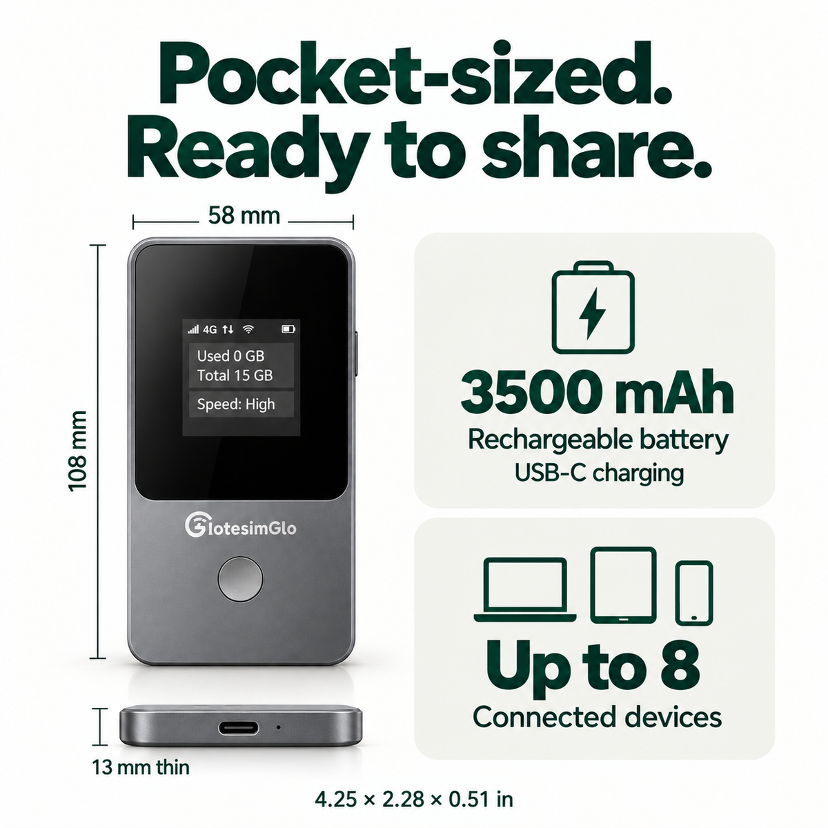 IotesimGlo T8 measures 108 by 58 by 13 mm, with a 3500 mAh rechargeable battery, USB-C charging and WiFi sharing for up to 8 devices.