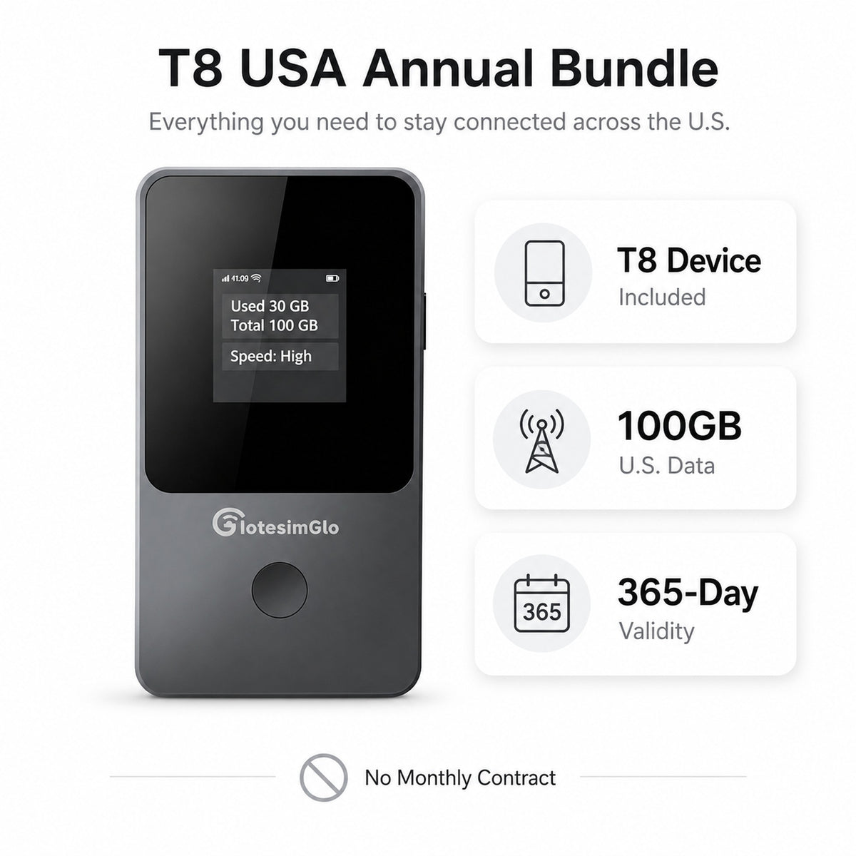 T8 USA Annual Bundle — what's included