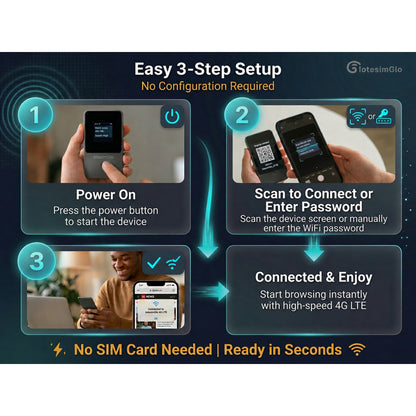 QR code top-up