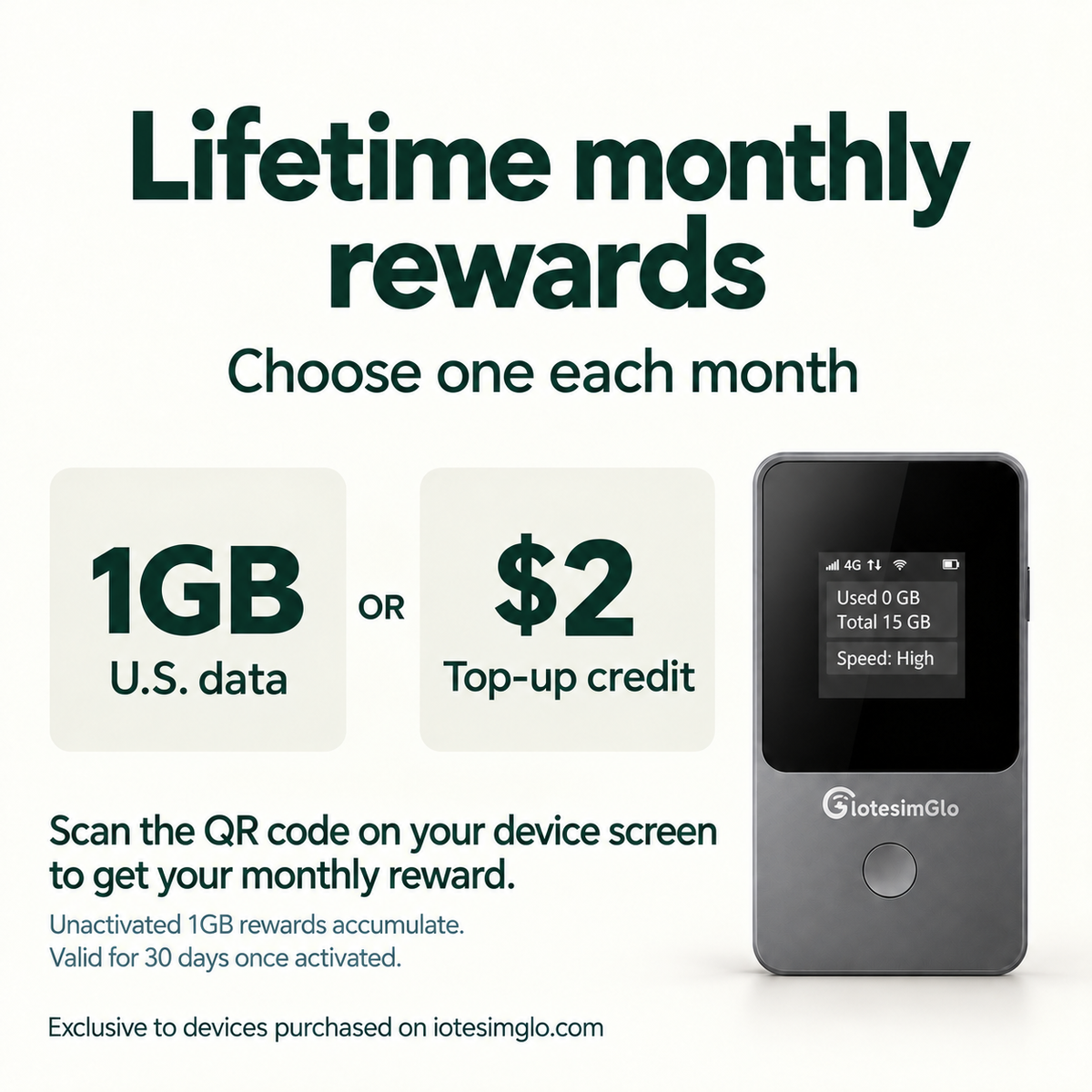 IotesimGlo lifetime monthly rewards: scan your device screen QR code to choose 1GB U.S. data or $2 top-up credit. Unactivated 1GB rewards accumulate; each lasts 30 days once activated.